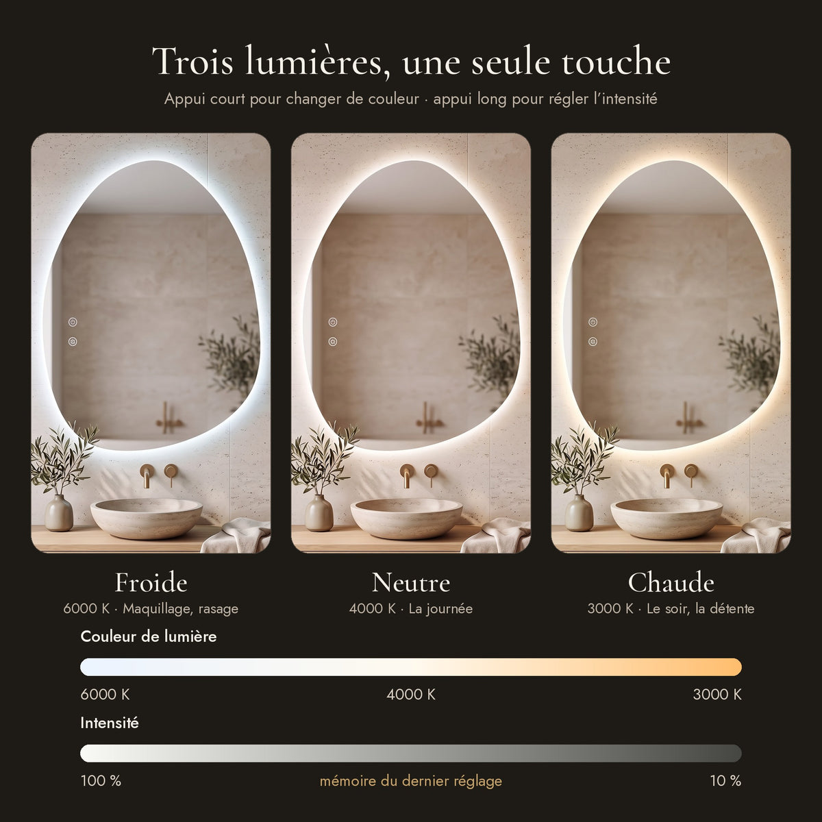 Les trois lumières du Galet : froide 6000 K, neutre 4000 K, chaude 3000 K, intensité réglable